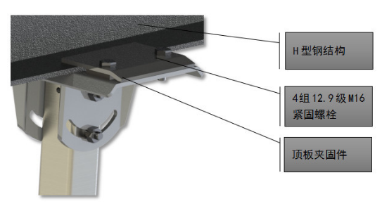 工業(yè)大風扇