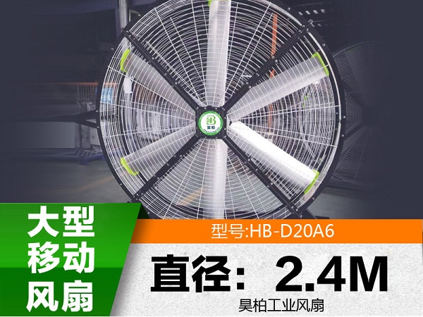 工業(yè)節(jié)能風(fēng)扇